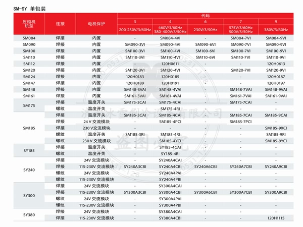 百福馬壓縮機SM、SY系列電子樣本PDF下載